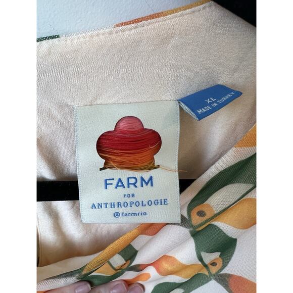 Farm Rio x Anthropologie Farm Rio Printed Toucan Sun Mesh Dress, Sz XL - Read - Picture 9 of 12